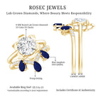 Certified Lab 2 Carat Diamond Engagement Ring With Blue Sapphire Enhancer Lab - ( EF-VS ) - Rosec Jewels