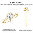 Rosec Jewels-IGI Certified 1 CT Lab Grown Diamond Ring in Bezel Setting