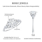 IGI Certified 2 Carat Lab Grown Diamond Oval Engagement Ring with Trio Lab - ( E-VS1 ) - Rosec Jewels
