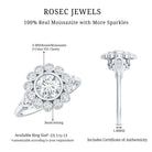 Certified Moissanite Bezel Set Engagement Ring D-VS1 - Rosec Jewels