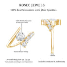 Rosec Jewels-0.9 Carat Certified Round Moissanite Bypass Engagement Ring