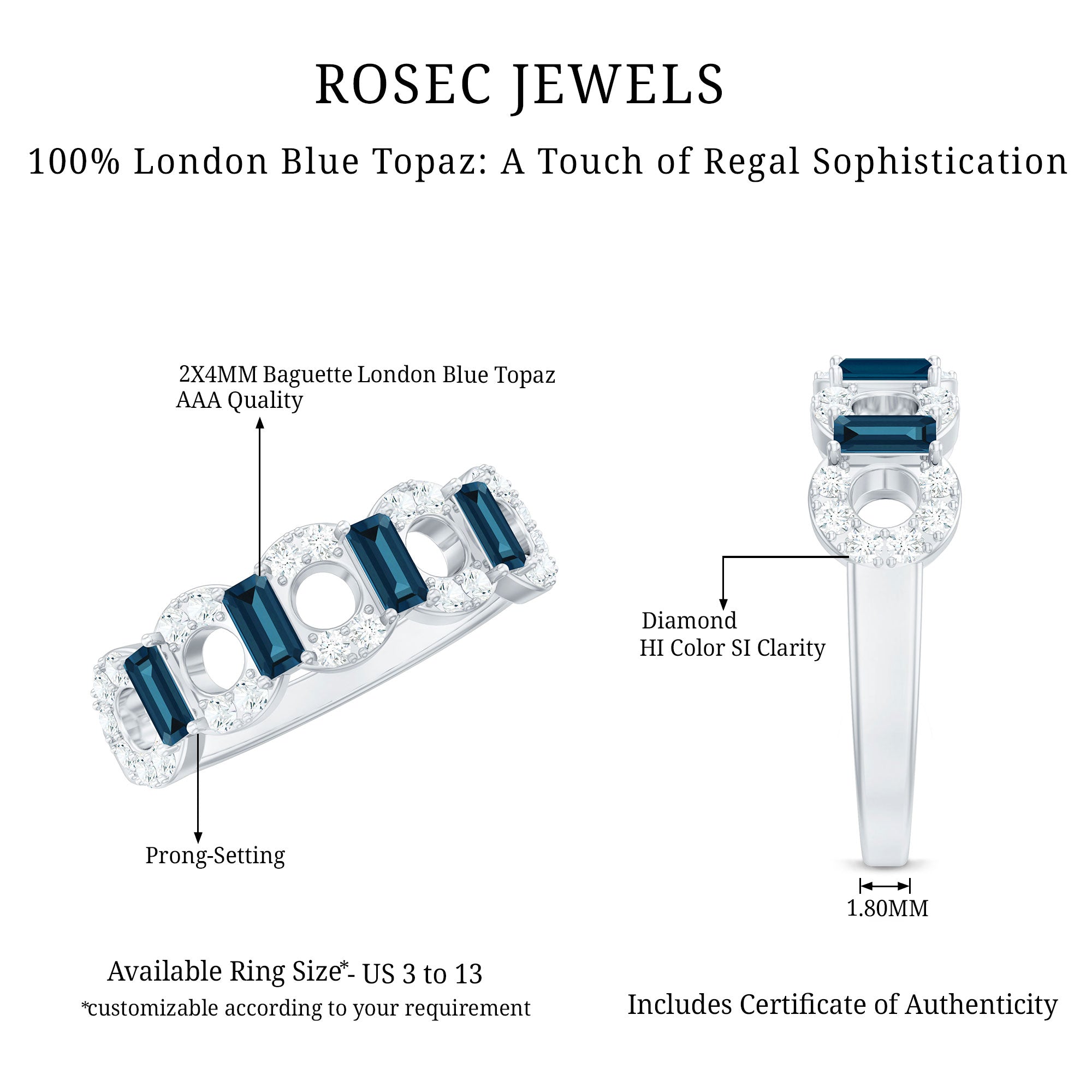 Baguette London Blue Topaz Art Deco Eternity Band with Diamond AAA - Rosec Jewels