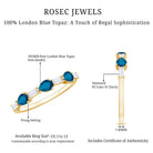 Rosec Jewels-Pear Shape London Blue Topaz Eternity Band with Baguette Diamonds