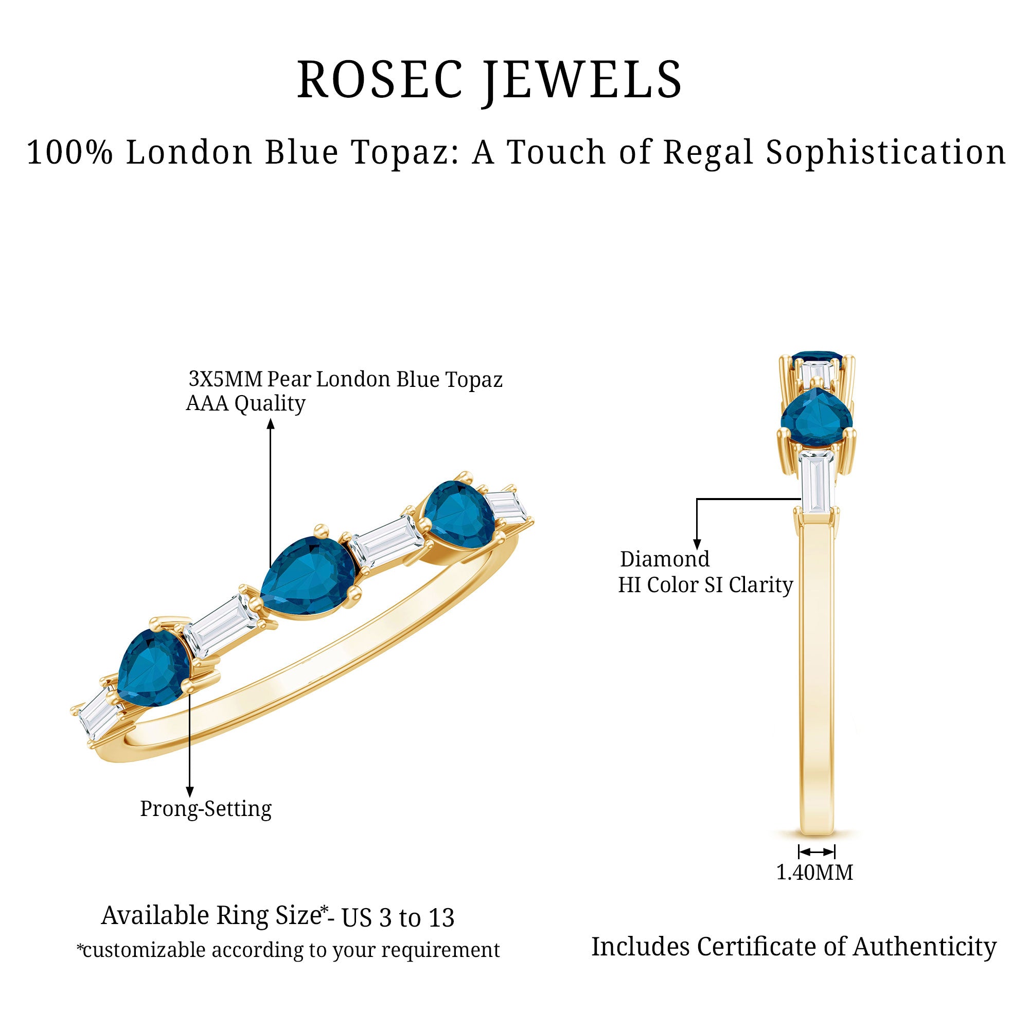 Rosec Jewels-Pear Shape London Blue Topaz Eternity Band with Baguette Diamonds