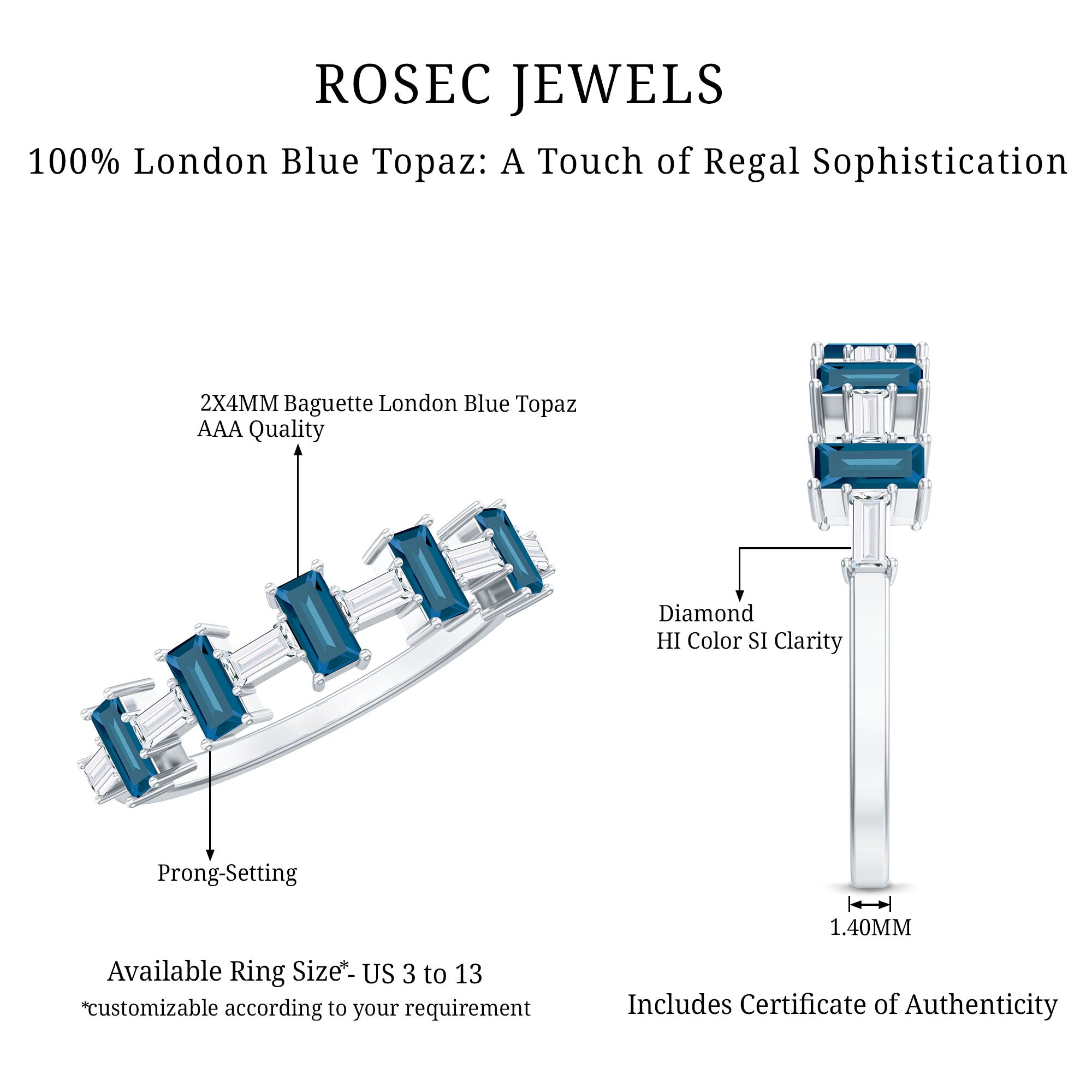 Rosec Jewels-London Blue Topaz and Diamond Baguette Eternity Band Ring
