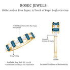 Rosec Jewels-London Blue Topaz and Diamond Baguette Eternity Band Ring