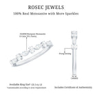 Marquise and Oval Shape Moissanite Half Eternity Ring D-VS1 - Rosec Jewels