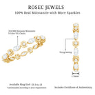 Certified Moissanite Contemporary Eternity Ring D-VS1 - Rosec Jewels