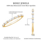 Rosec Jewels-Bar Set Moissanite Eternity East West Ring
