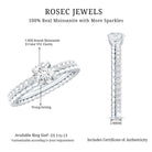 Rosec Jewels-Round Cut Moissanite Designer Engagement Ring With Certificate
