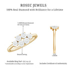 Rosec Jewels-Natural Diamond Cluster Promise Ring for Women