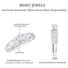 Certified 6 MM Lab Grown Diamond Designer Engagement Ring Lab - ( EF-VS ) - Rosec Jewels
