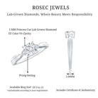 5 MM Princess Cut Lab Grown Diamond Solitaire Promise Ring Lab - ( EF-VS ) - Rosec Jewels