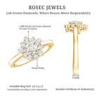 Rosec Jewels-Lab Grown Diamond Nature Engagement Ring