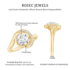 Rosec Jewels-7 MM Lab Grown Diamond Unique Engagement Ring For Her