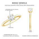 Rosec Jewels-Certified Lab Grown Diamond 6 MM Round Cut Engagement Ring