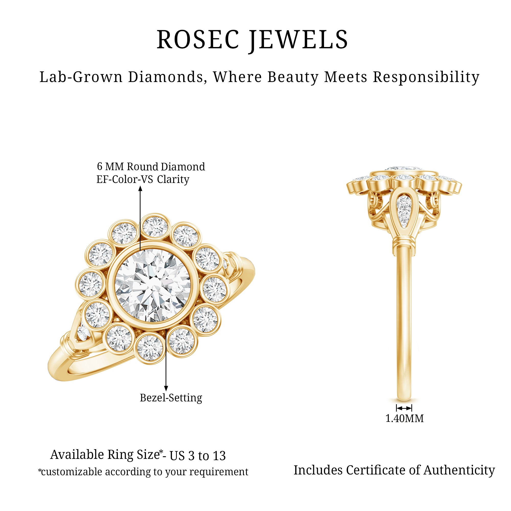 Rosec Jewels-Lab Created Diamond Flower Engagement Ring for Women