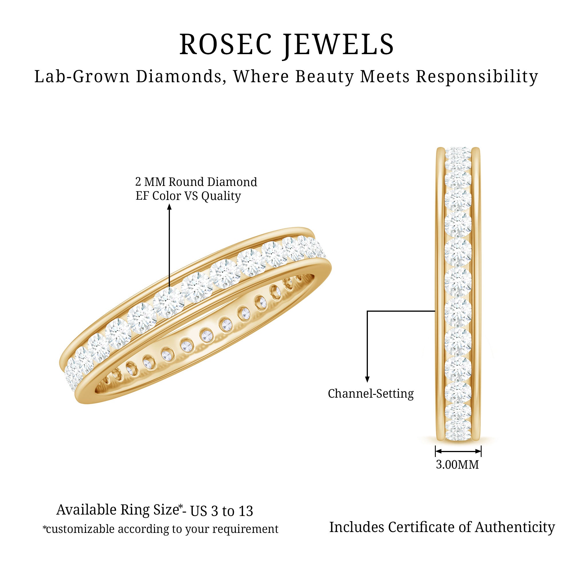 Rosec Jewels-Lab Grown Diamond Wedding Eternity Band For Women