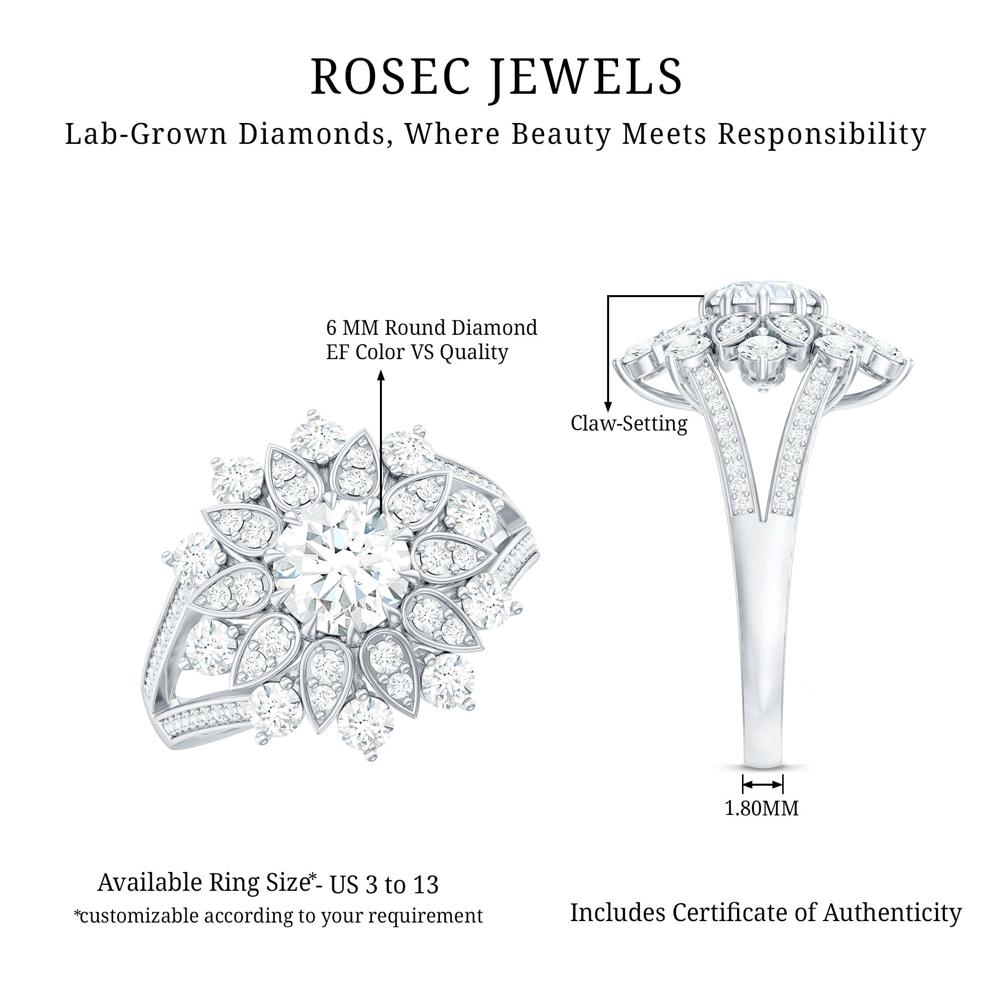 Rosec Jewels-Certified Lab Grown Diamond Flower Engagement Ring for Her