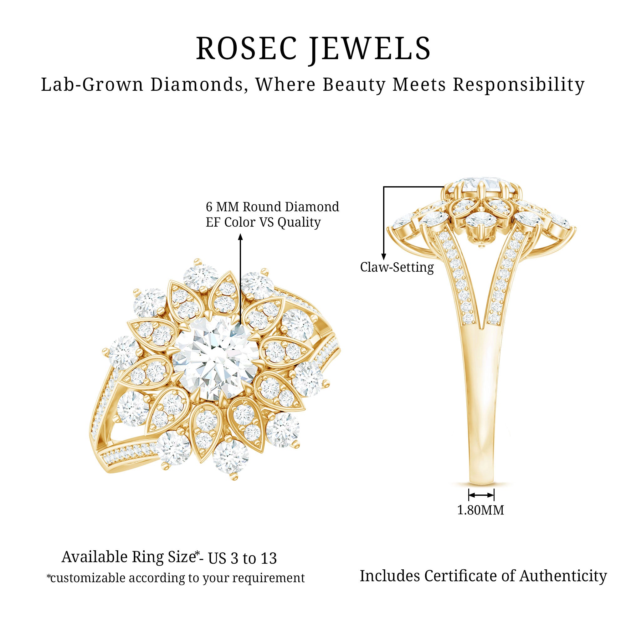 Rosec Jewels-Certified Lab Grown Diamond Flower Engagement Ring for Her