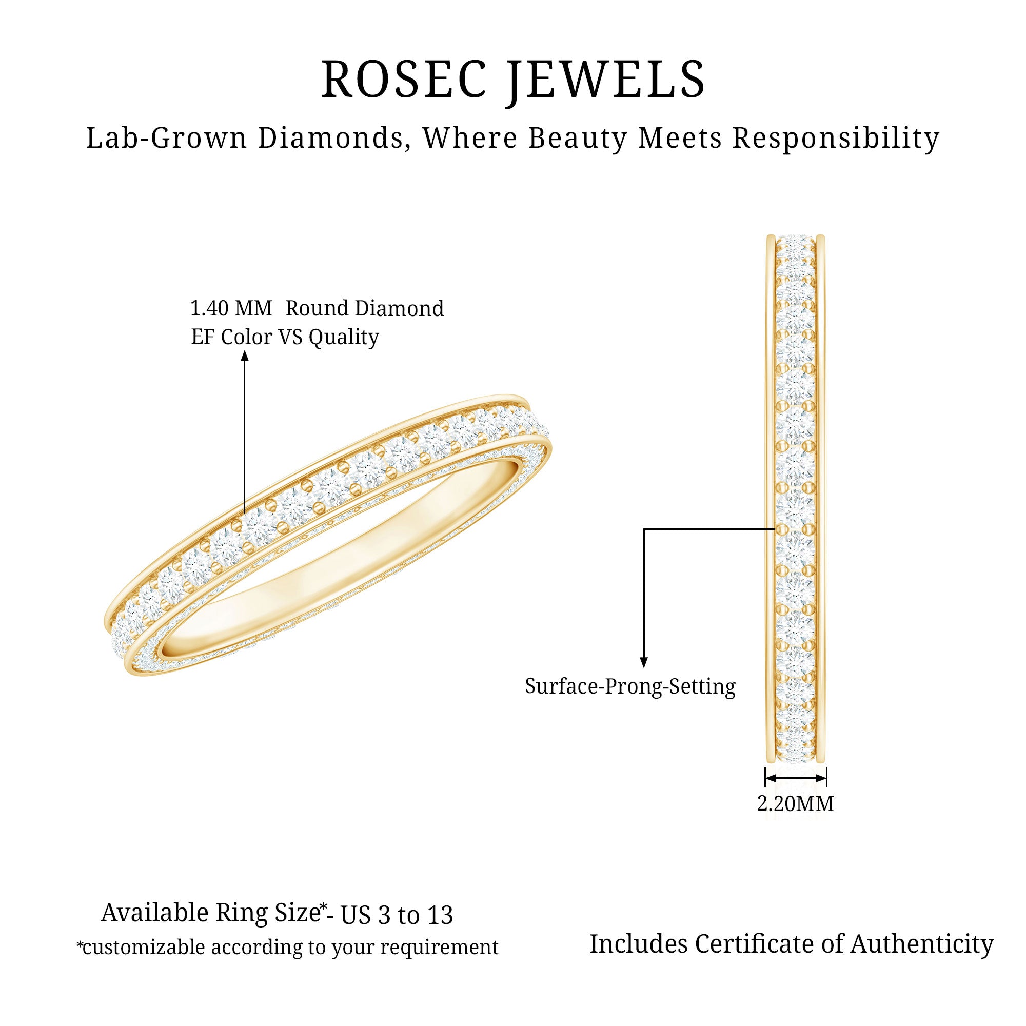 Rosec Jewels-Certified Lab Created Diamond Wedding Bands for Women