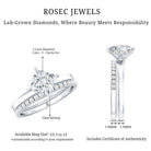 IGI Certified 2 Carat Lab Grown Diamond Princess Cut Wedding Ring Set Lab - ( E-VS1 ) - Rosec Jewels