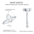 Rosec Jewels-IGI Certified 1 Carat Marquise Lab Grown Diamond Engagement Ring in Bezel Setting