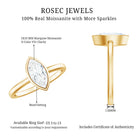 Rosec Jewels-IGI Certified 1 Carat Marquise Lab Grown Diamond Engagement Ring in Bezel Setting