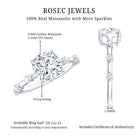Rosec Jewels-Cushion Cut 2 Carat Lab Grown Diamond Solitaire Engagement Ring with IGI Certificate