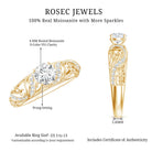 Vintage Inspired 0.98 Carat Moissanite Engagement Ring for Women D-VS1 - Rosec Jewels