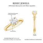 Rosec Jewels-Solitaire Round Cut Moissanite Engagement Ring for Her