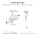 Rosec Jewels-Halo Style Lab Grown Diamond Nature Engagement Ring