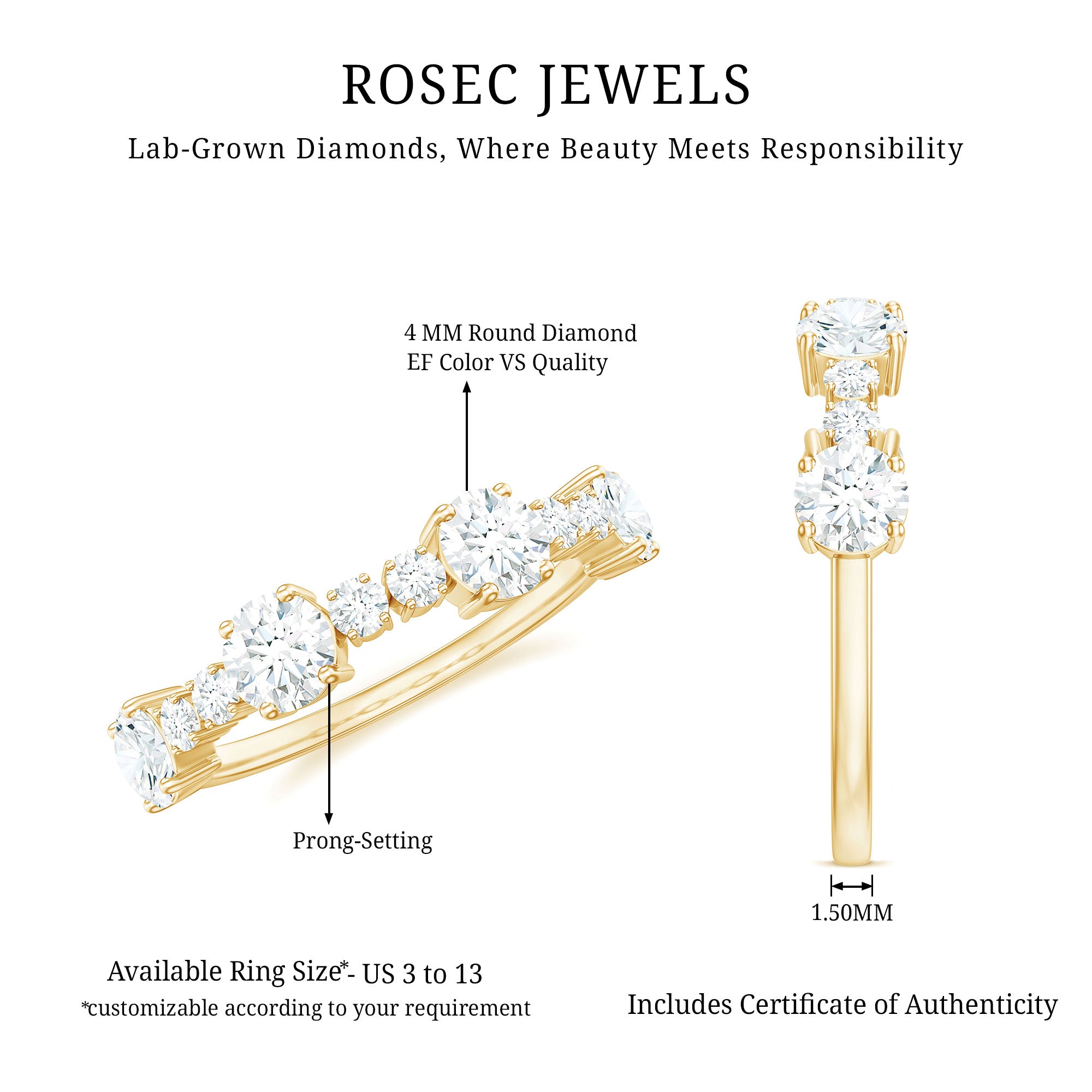 Rosec Jewels-Lab Grown Diamond Stackable Eternity Ring For Women