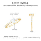Rosec Jewels-Lab Grown Diamond Heart Promise Ring With Side Stones