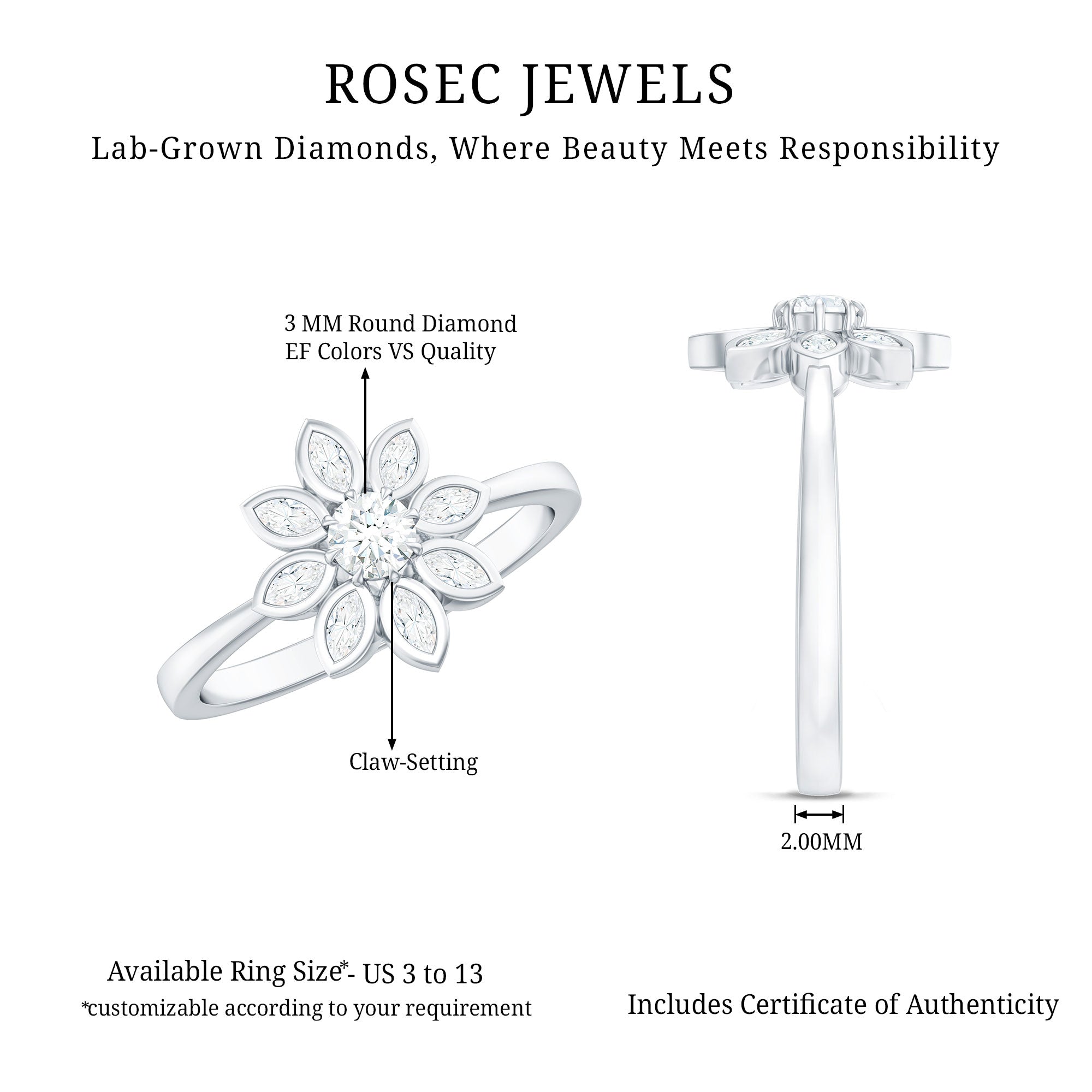 Rosec Jewels-Brilliant Cut Lab Grown Diamond Flower Cocktail Ring