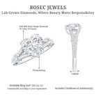 8 mm Lab Grown Diamond Heart Shape Engagement Ring Lab - ( EF-VS ) - Rosec Jewels