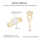 Rosec Jewels-Lab Diamond Crossover Ring with Side Stones