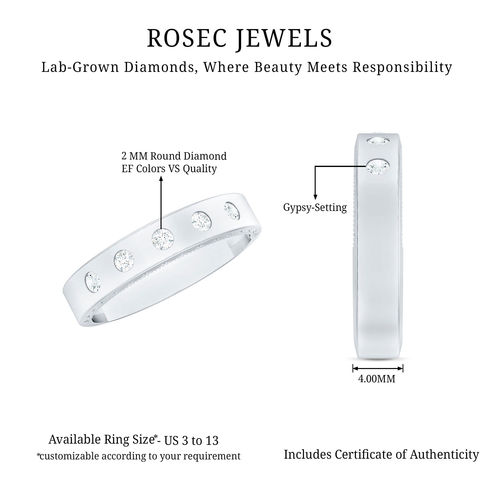 Rosec Jewels-Lab Grown Diamond Wedding Ring for Men With Gypsy Setting