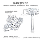 Rosec Jewels-IGI Certified 5 Carat Oval Lab Grown Diamond Big Engagement Ring with Pear Side Stones