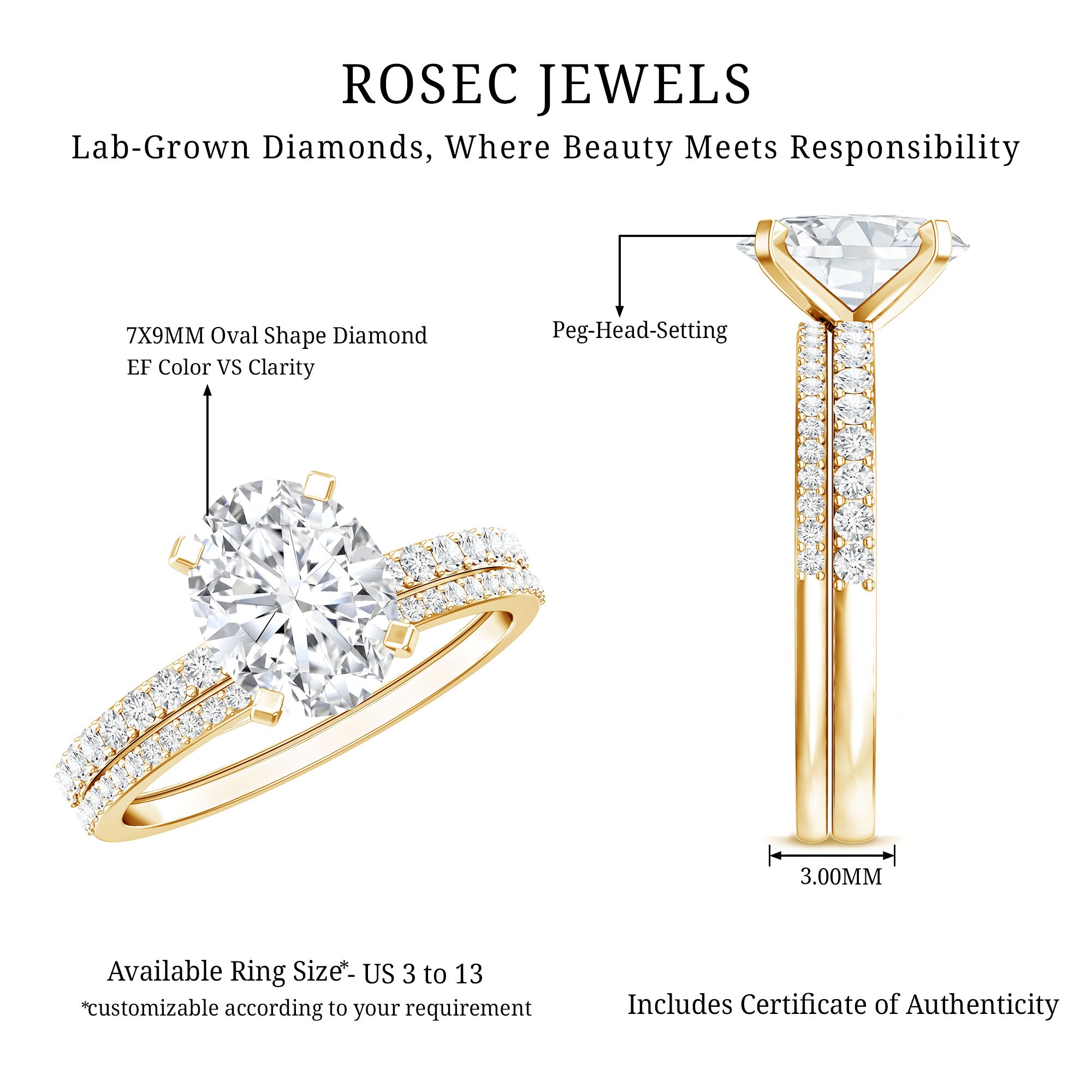 Rosec Jewels-IGI Certified 2 Carat Lab Grown Diamond Oval Wedding Ring Set
