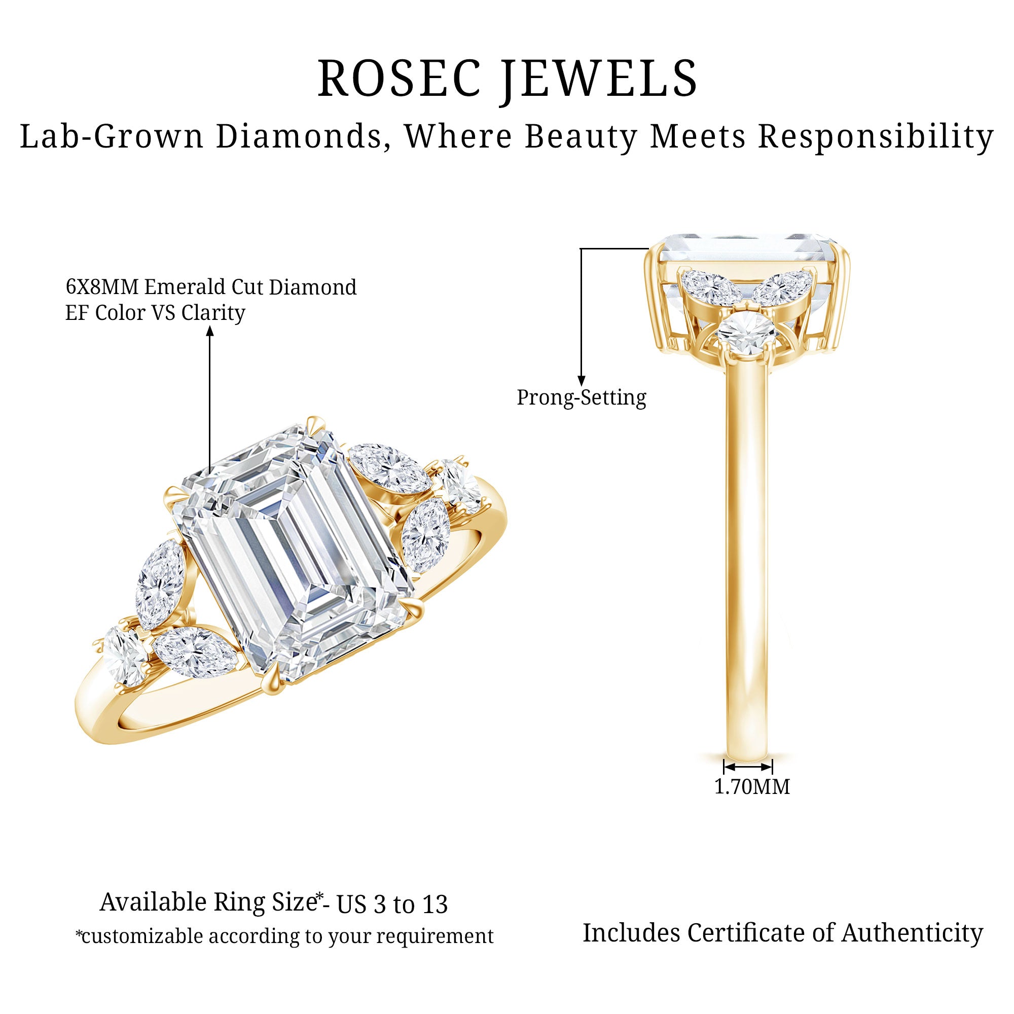 Rosec Jewels-IGI Certified Emerald Cut Lab Grown Diamond Split Shank Engagement Ring 2 Carat