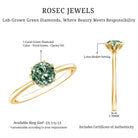 Rosec Jewels-1 Carat Lab Grown Green Diamond Lotus Basket Engagement Ring with IGI Certificate