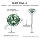 Rosec Jewels-IGI Certified Solitaire 5 Carat Lab Grown Green Diamond Engagement Ring with Side Stones