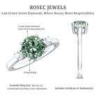2 Carat Green Diamond Round Engagement Ring with IGI Certificate Vivid Green - VS1 - Rosec Jewels