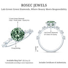 Rosec Jewels-Lab Grown 2 Carat Green Diamond Engagement Ring with IGI Certificate