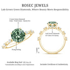 Rosec Jewels-Lab Grown 2 Carat Green Diamond Engagement Ring with IGI Certificate