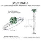 1 Carat Round Cut Lab Grown Green and White Diamond Engagement Ring IGI Certified Vivid Green - VS1 - Rosec Jewels