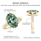 Rosec Jewels-IGI Certified Lab Grown Green Diamond Oval Solitaire Engagement Ring 5 Carat