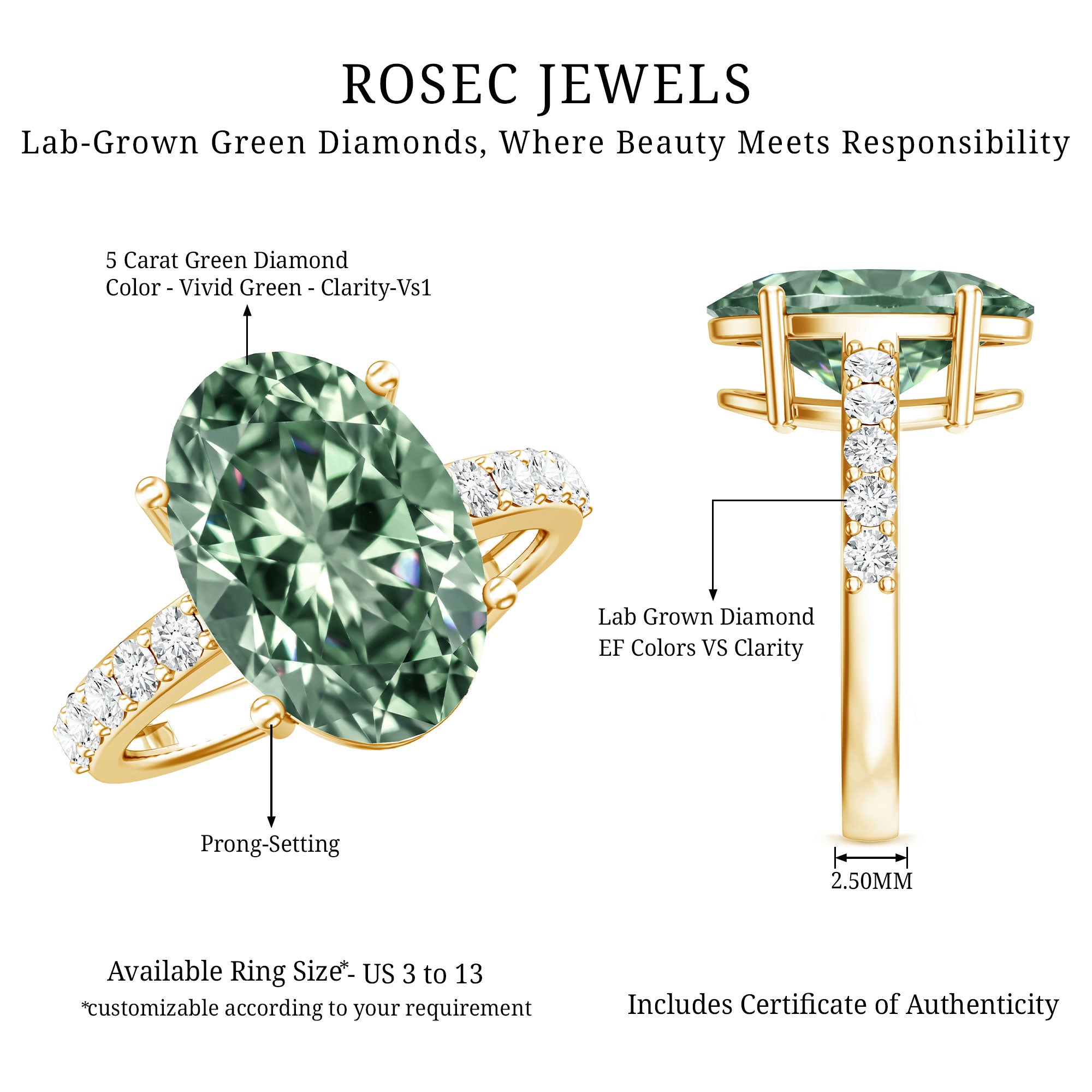 Rosec Jewels-IGI Certified Lab Grown Green Diamond Oval Solitaire Engagement Ring 5 Carat