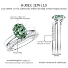 Rosec Jewels-Solitaire 2 Carat Lab Green Diamond Oval Wedding Ring Set with IGI Certificate
